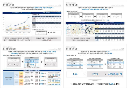 사업부지 적정성-1.jpg