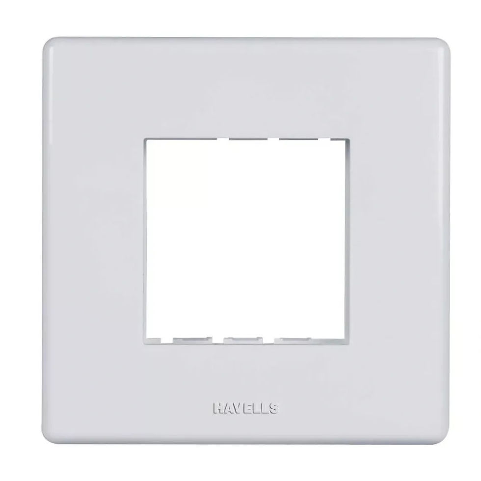 Havells Cover Plates