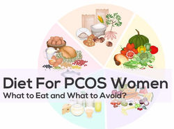 PCOS-Diet-Plan_edited