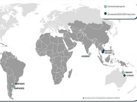 Biocare Biochar Portfolio: Turning Waste Into Climate Solutions
