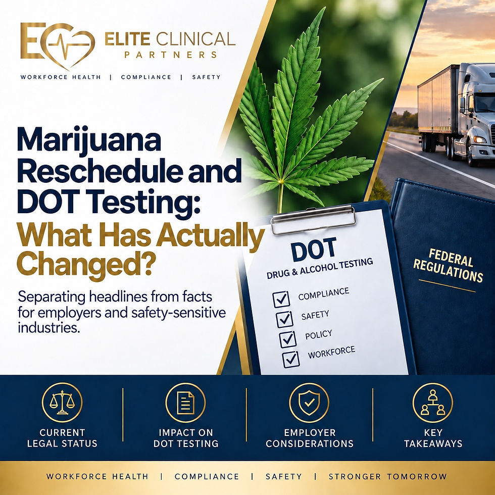 Marijuana Rescheduling and DOT Drug Testing: What Has Actually Changed?