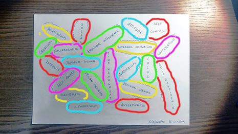 From the reality to the future of Jobs