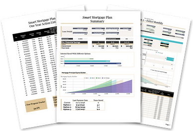 Mortgage Plan