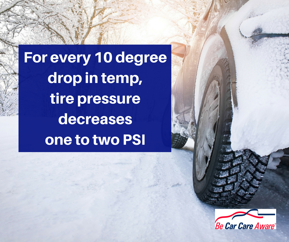 As Temperatures Drop, Check Tire Pressure More Often