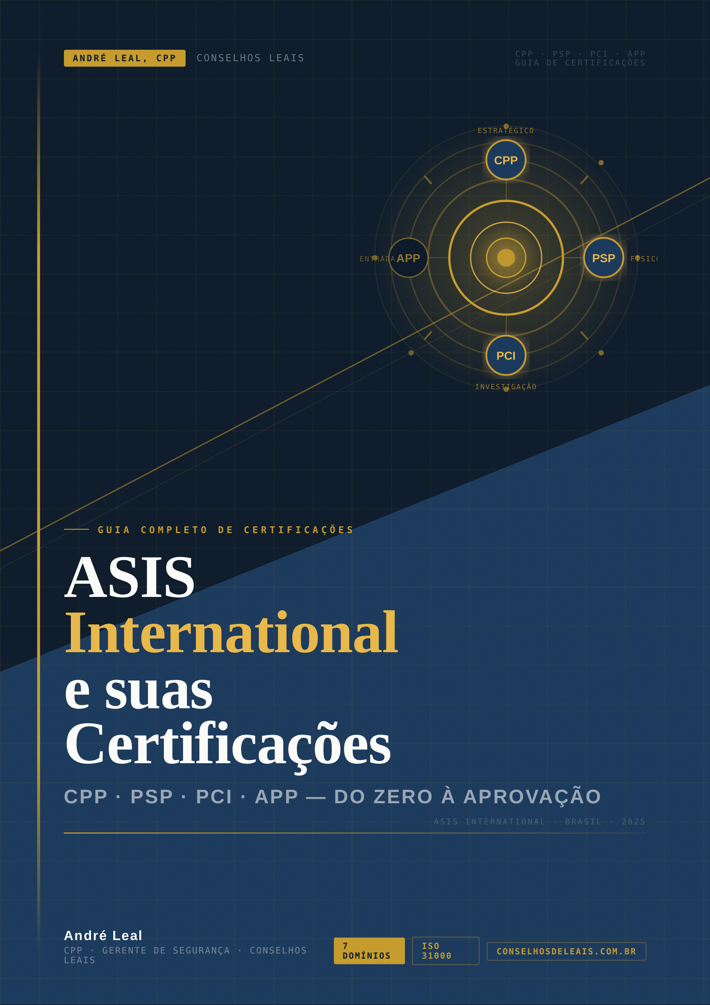 eBook ASIS & Certificações