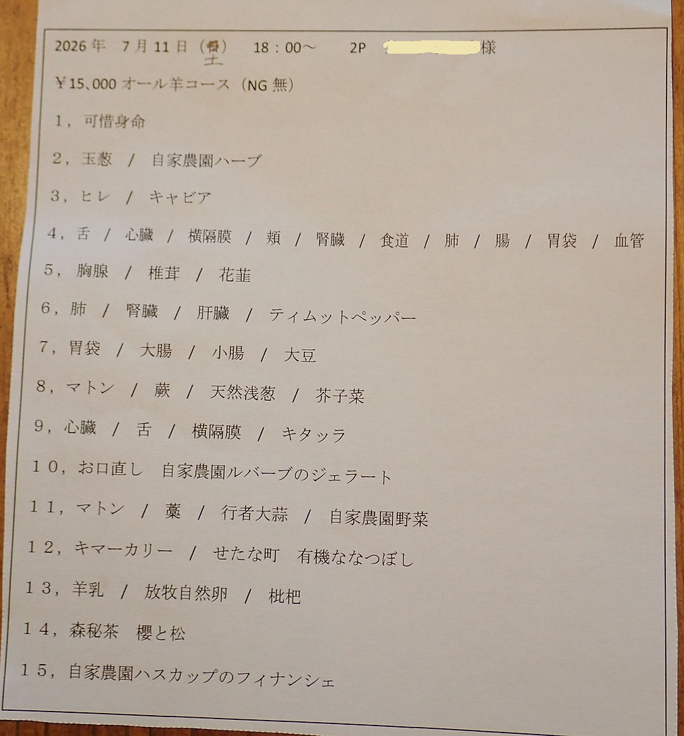 ある日のオール羊コース(シェフのメモより)