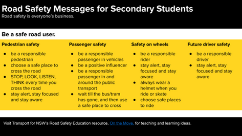 Ride Safely, Be Ready: On Wheels Safety for Secondary Students