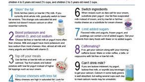 Dairy. Leche. Milk. Options
