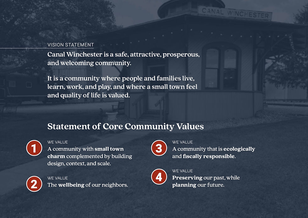 Canal Winchester, Ohio city Vision Statement and Core Community Values
