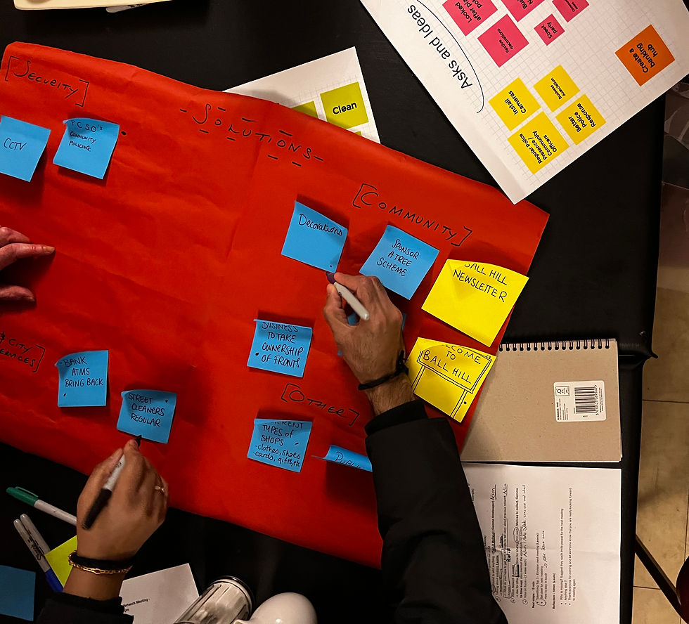 Ball Hill Business Network Meet-up 