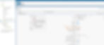 Initial configuration of Salesforce Service Cloud | Sparkybit Blog