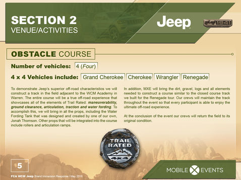 WCM Jeep Initiative Obstacle Course Intro