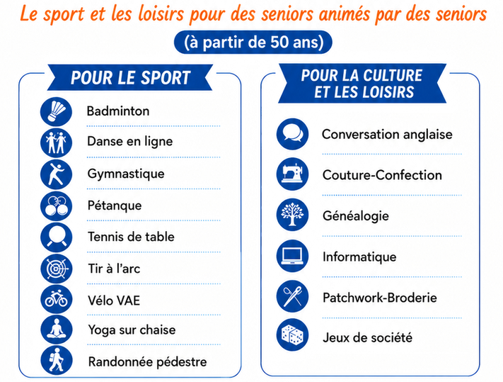 ACTIVITES.png