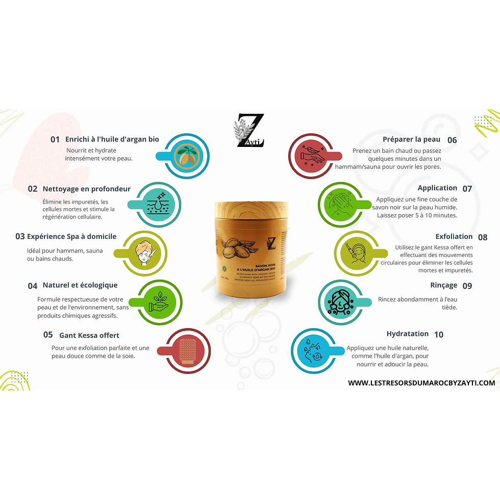 savon noir du Maroc