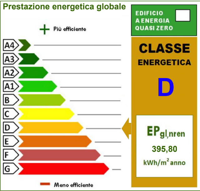 Miniatura: Capannone Industriale con Ampia Area Esterna – Cassola (VI)