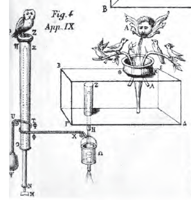 Fontaine oiseaux Heron Alxandrie - le pneumatique