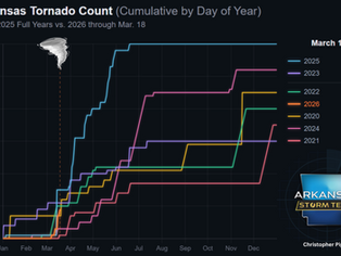 Tornado Season in Little Rock: What Homeowners Need to Know