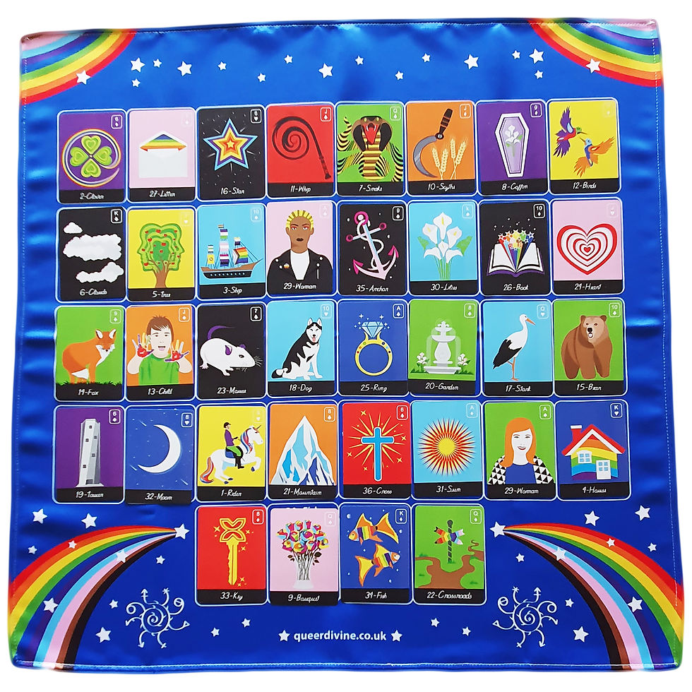 Thumbnail: Queer Grand Tableau Reading Cloth