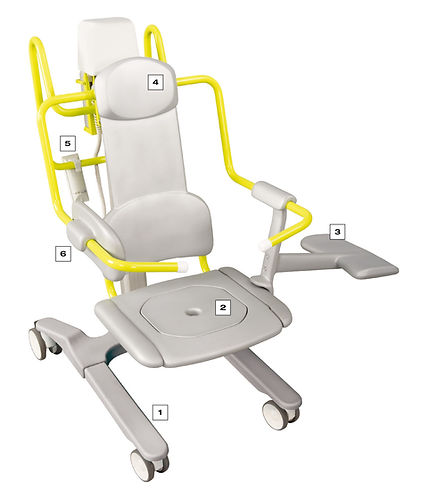 Elektrischer Sitzlifter Novum 1000