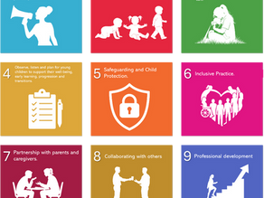 The Power of Early Childhood Settings in Supporting the Developing Professional