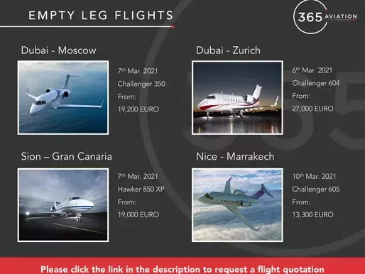 A poster showing the different types of airplanes