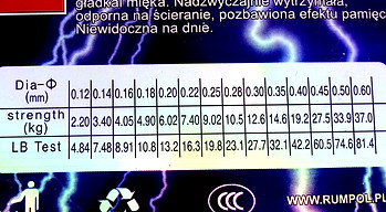 рыболовная леска фидерный монтаж лещ Rumpol Power Carp