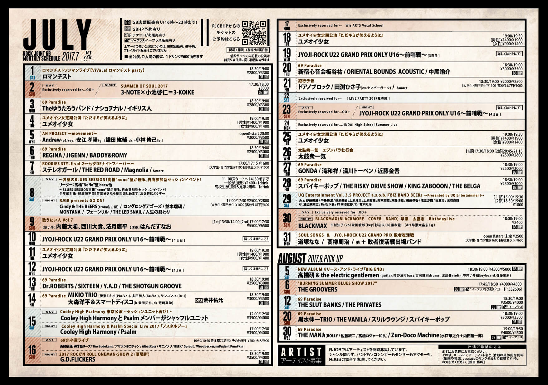表2