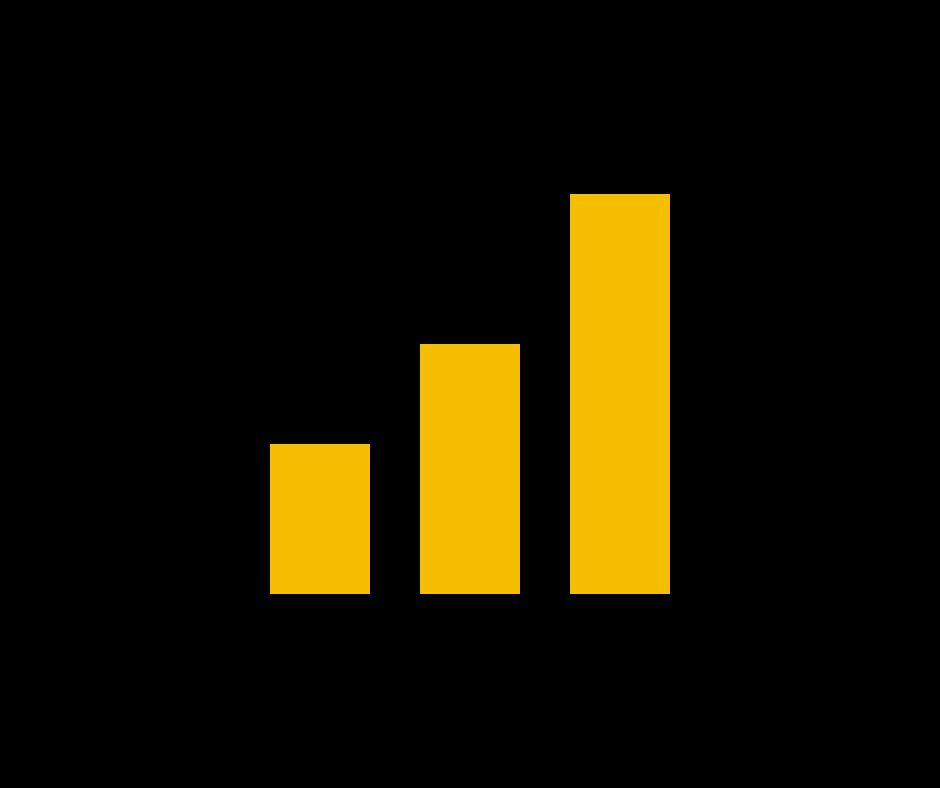 Home everything power bi