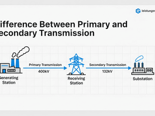 Difference Between Primary and Secondary Transmission