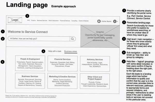 Landing Page_edited.jpg