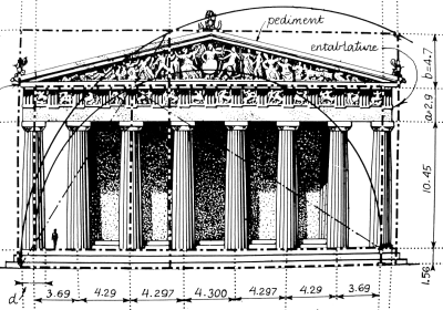 parthenon