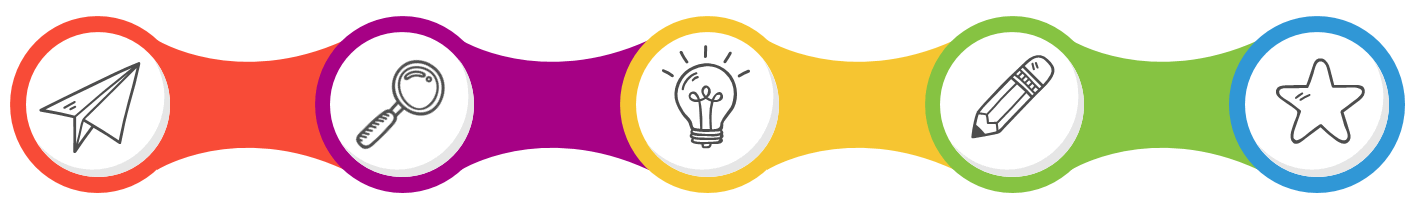 uxdesignprocess.gif