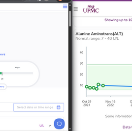 🧬 How to Read Your Labs When “Normal” Isn’t the Full Story