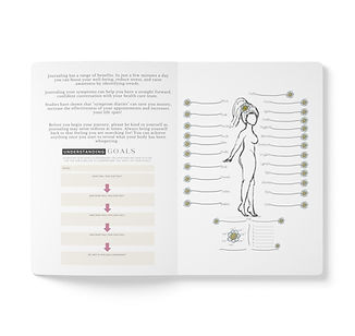 rethink-releaf-symptom-journal.jpg