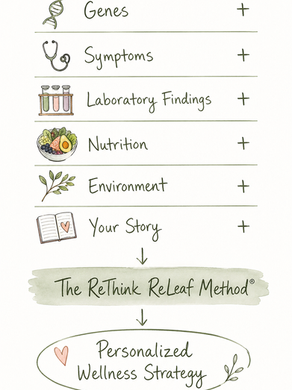 Beyond DNA: The ReThink ReLeaf Method Explained