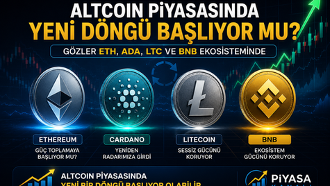 Bugünkü Altcoin Haberleri: Altcoin Piyasasında Yeni Döngü Başlıyor mu? Gözler ETH, ADA, LTC ve BNB Ekosisteminde
