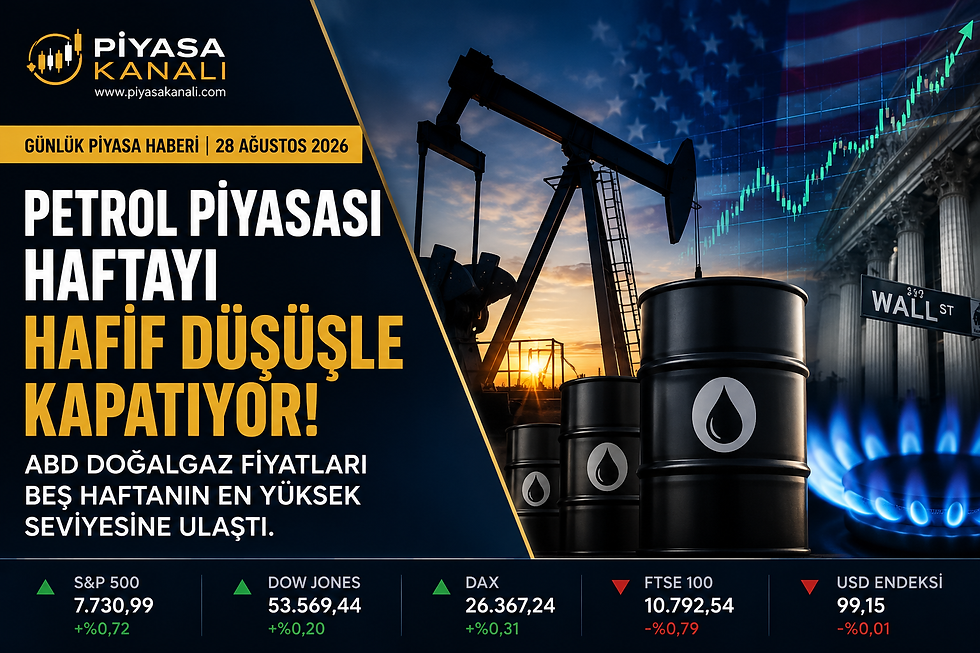 Petrol Haftayı Hafif Düşüşle Kapatıyor: ABD Doğalgazı Beş Haftanın Zirvesinde