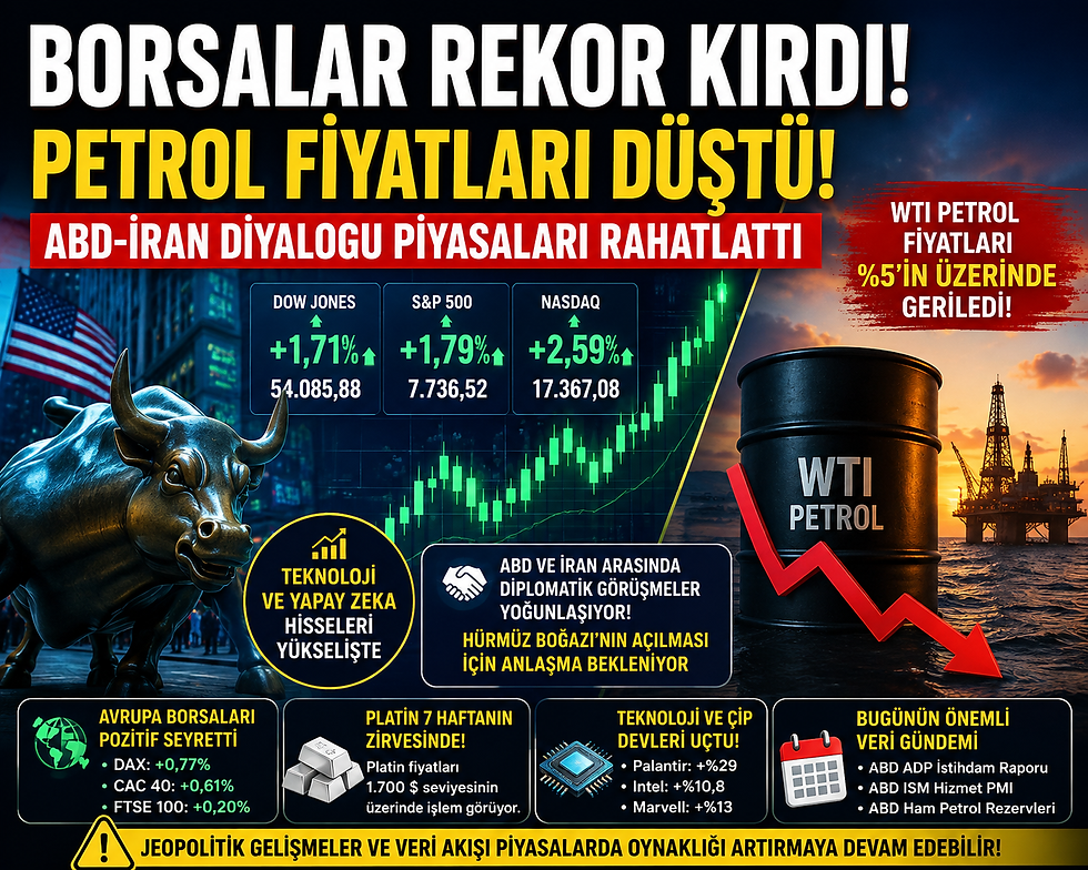 Borsalarda Rekor Serisi Devam Ediyor: Petrol Fiyatlari Diplomatik Gelismelerle Geriledi