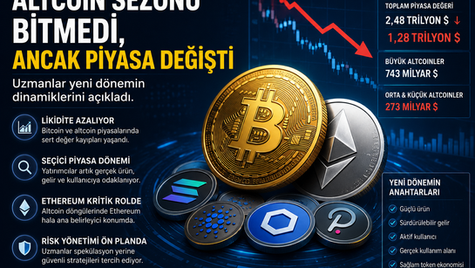 Altcoin Sezonu Bitmedi, Ancak Kurallar Değişti: Uzmanlar Yeni Dönemi Değerlendiriyor