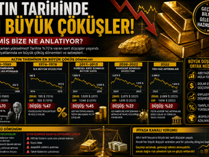 Altın Tarihinin En Büyük Çöküşleri: Geçmiş Bize Ne Anlatıyor?