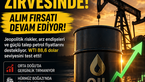 Petrol 6 Haftanın Zirvesinde: ECB Kararı ve ABD Verileri Öncesi Küresel Piyasalarda Kritik Bekleyiş