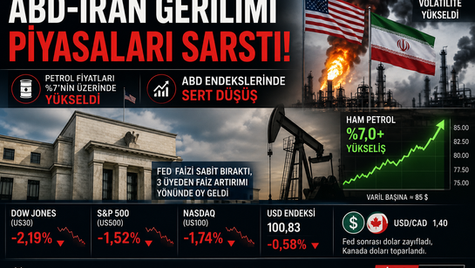 ABD-İran Gerilimi Piyasaları Sarstı: Petrol %7 Yükseldi, Gözler Yeni Ekonomik Verilerde