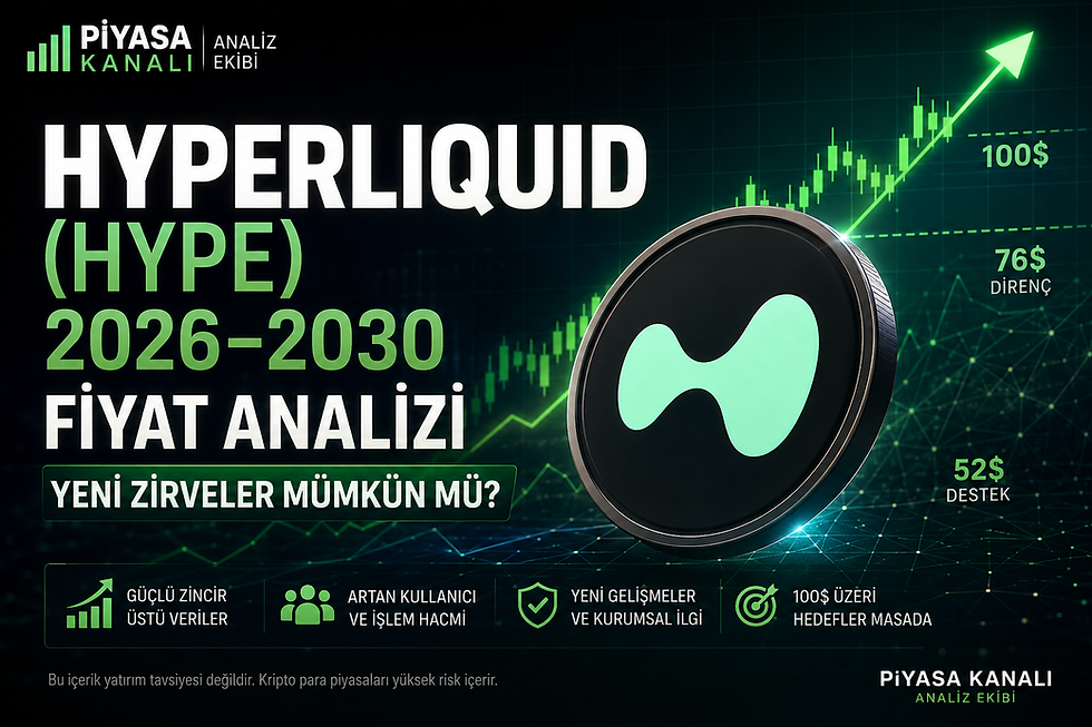 Hyperliquid (HYPE) 2026-2030 Fiyat Analizi: Yeni Zirveler Mümkün mü?
