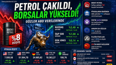 Küresel petrol fiyatları haftayı yaklaşık %8'lik bir düşüşle kapattı.