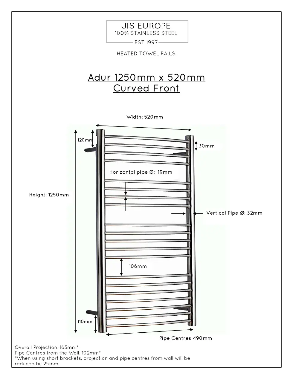 Thumbnail: JIS Sussex Adur 520 Heated Towel Rail (1250 x 520 mm)
