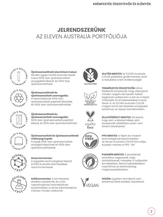 HUN_ÁLLÓ_PERMANENT CREAM COLOUR FEATURES AND BENEFITS HU web 3.jpeg