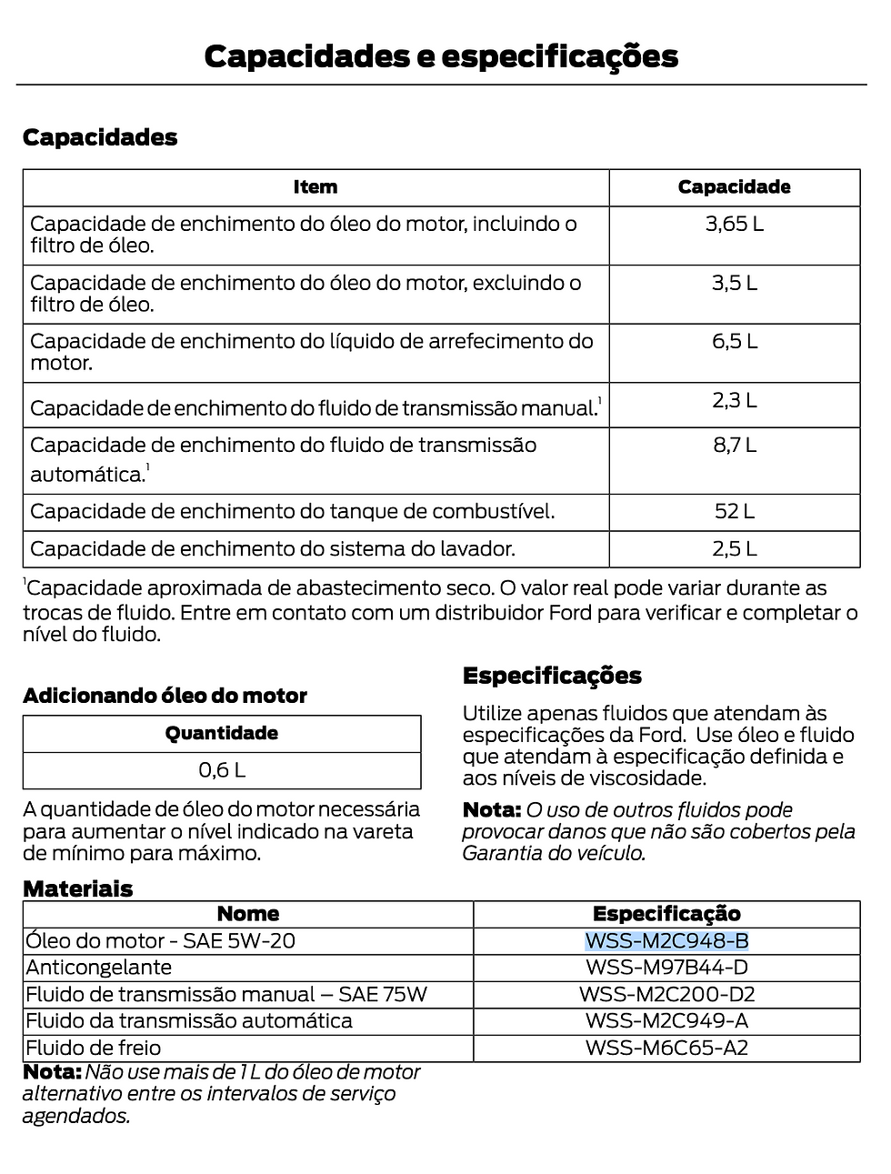 especificação de óleo de motor ecosport 1.5 2018