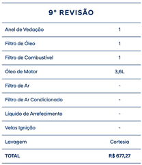 hb20 2024 revisão obrigatória 9