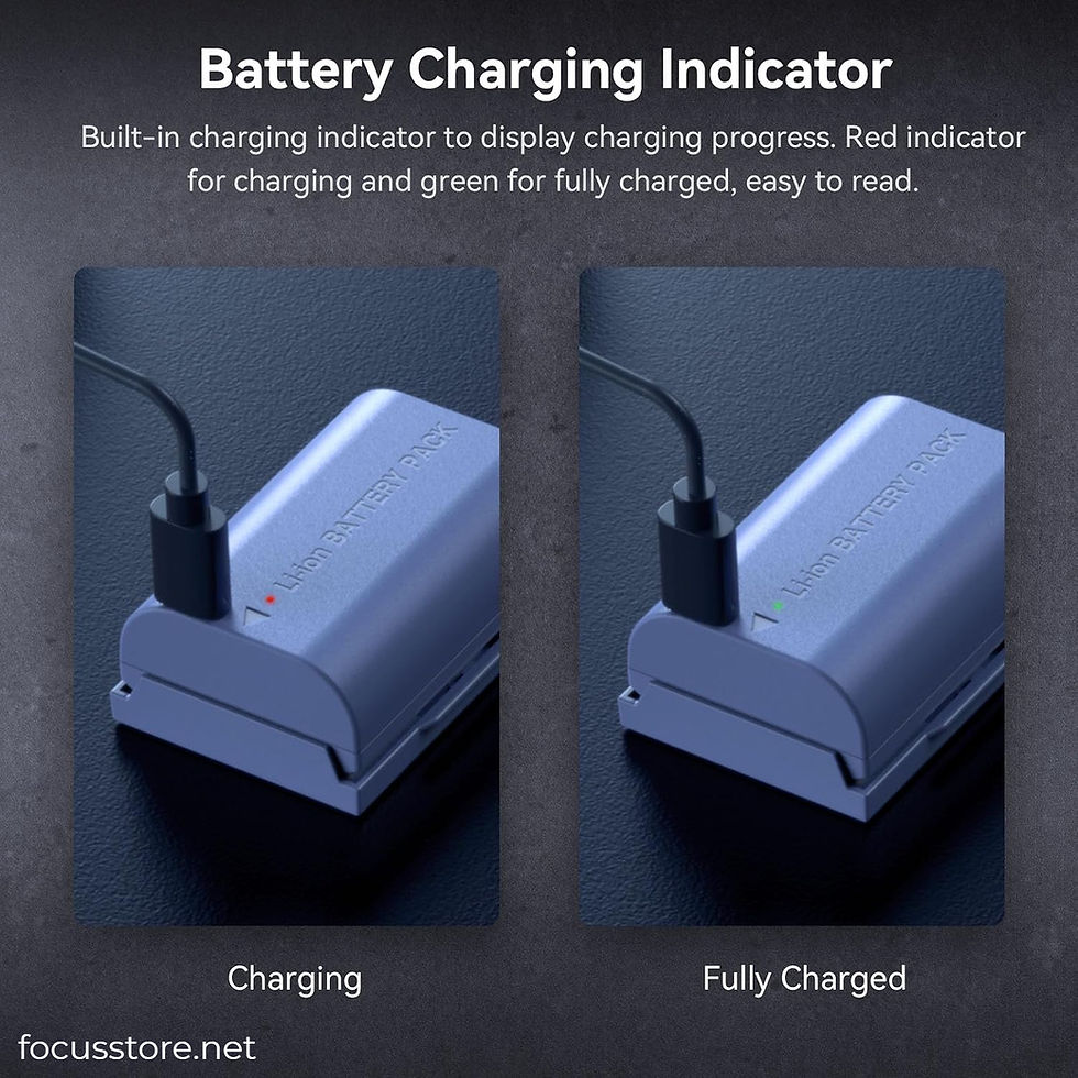 Miniatura: SMALLRIG - Batería LP-E6NH USB-C de 2400 mAh (azul)