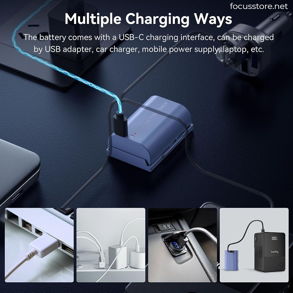 Miniatura: SMALLRIG - Batería LP-E6NH USB-C de 2400 mAh (azul)